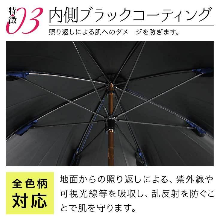 日傘 完全遮光 長傘 フリル 遮光率100% 傘 レディース 晴雨兼用 UVカット99.9% UPF50+ 深張り 母の日 プレゼント ギフト  :A32:Storybox - 通販 - Yahoo!ショッピング
