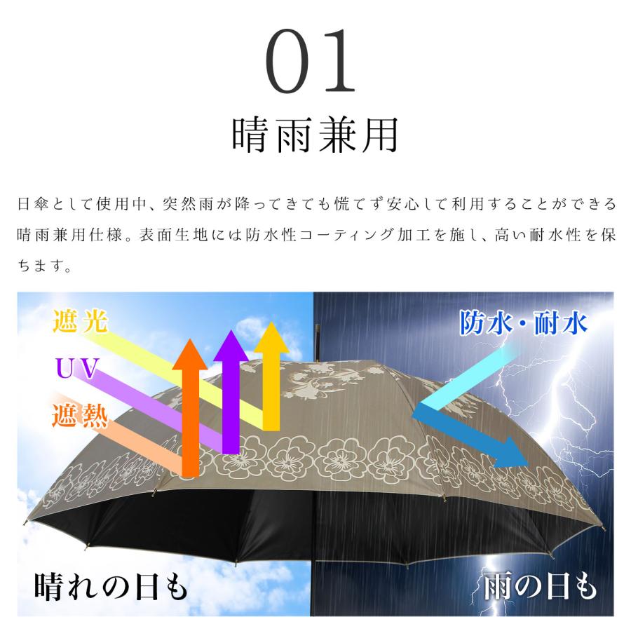 日傘 レディース 長傘 おしゃれ 晴雨兼用 UVカット率99% ジャンプ