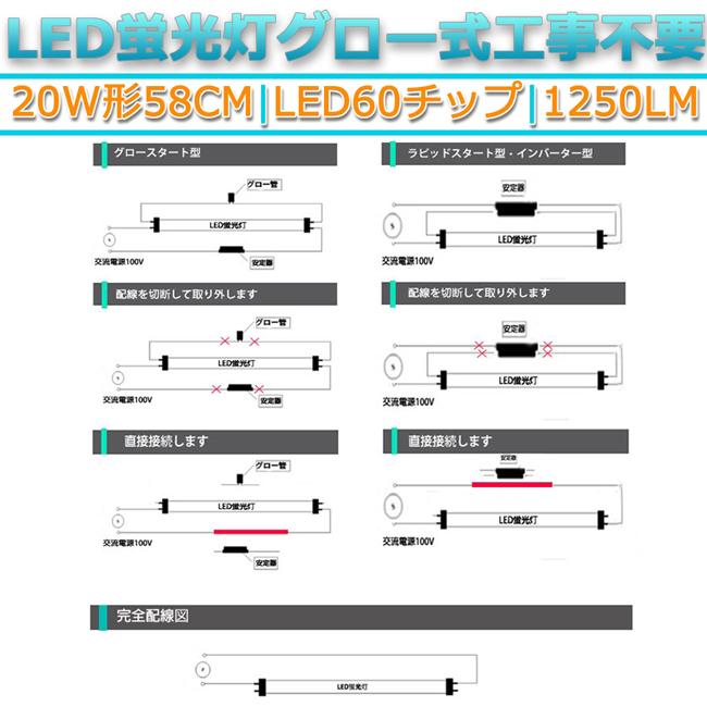 LED蛍光灯 20W形 58cm 昼光色6500K 両側給電 直管型 G13 高輝度60