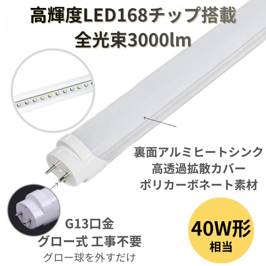 LED蛍光灯 40W形 120cm 昼光色6500K 両側給電 直管型 G13 高輝度168