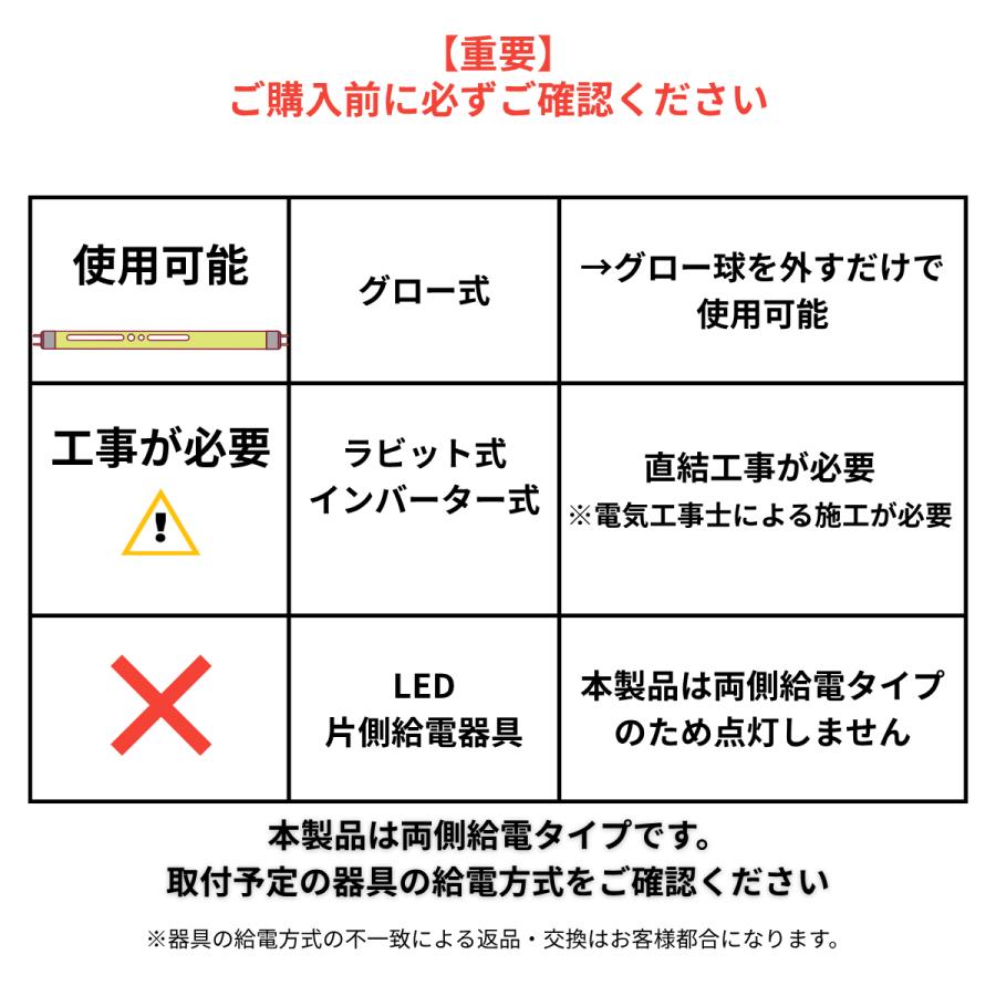 LED蛍光灯 40W形 120cm 昼光色6500K 両側給電 直管型 G13 高輝度168