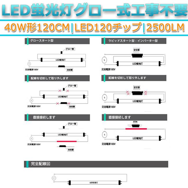 1本 320°発光 120チップ 昼白色5000K 直管型LED蛍光灯40W形120cm対応品2500lm　G13 グロー式工事不要　両側給電　高輝度　省エネ　照明　ライト｜stostarshop｜05