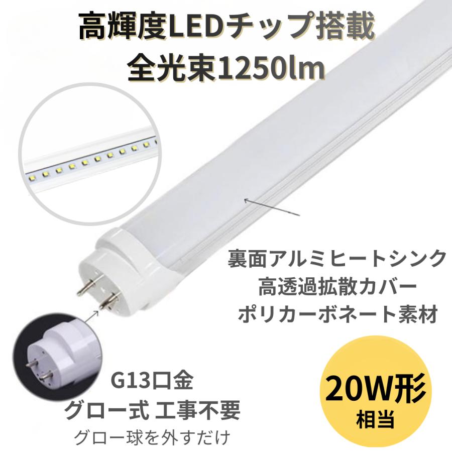 LED蛍光灯 20W形 58cm 昼光色6500K 両側給電 直管型 G13 高輝度60