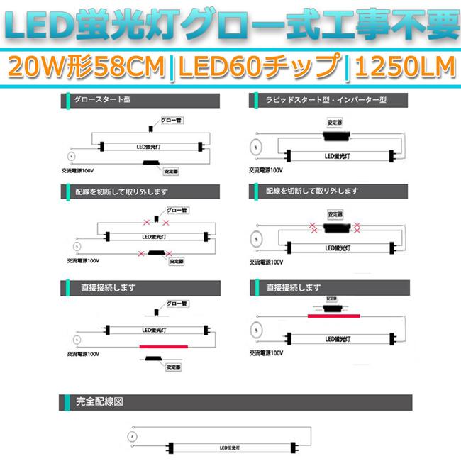 LED蛍光灯 直管型 20W形 58cm対応 led 昼光色 6500K 60チップ 320° 発光 1本　G13　グロー式工事不要　両側給電　高輝度　省エネ　照明　ライト｜stostarshop｜05