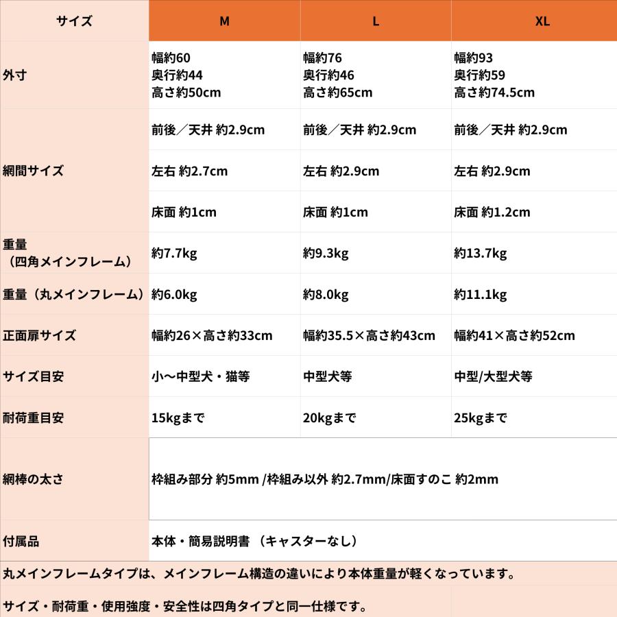 業務用ペットケージ Mサイズ ホワイト 犬 猫 うさぎ 屋根付き 室内用