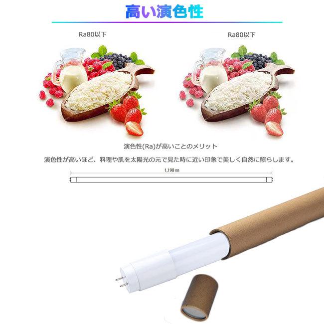 LED蛍光灯 40W形 120cm 昼白色5000K 割れにくい PC製 片側給電 直管型 G13 高輝度 320°発光 2500lm  省エネ 照明 即納 25本セットの画像