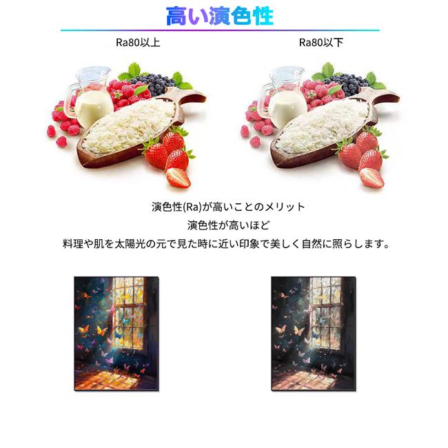 LED蛍光灯 40W形 120cm 昼光色6500K グロー式 工事不要 両側給電 25本セット 180°発光 高輝度3600lm 192チップ_6