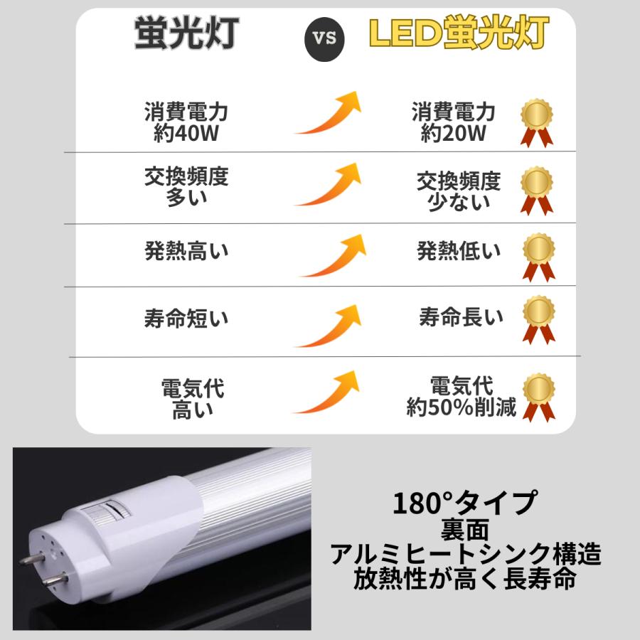 LED蛍光灯 40W形 120cm 昼白色5000K 片側給電 直管型 G13 高輝度168