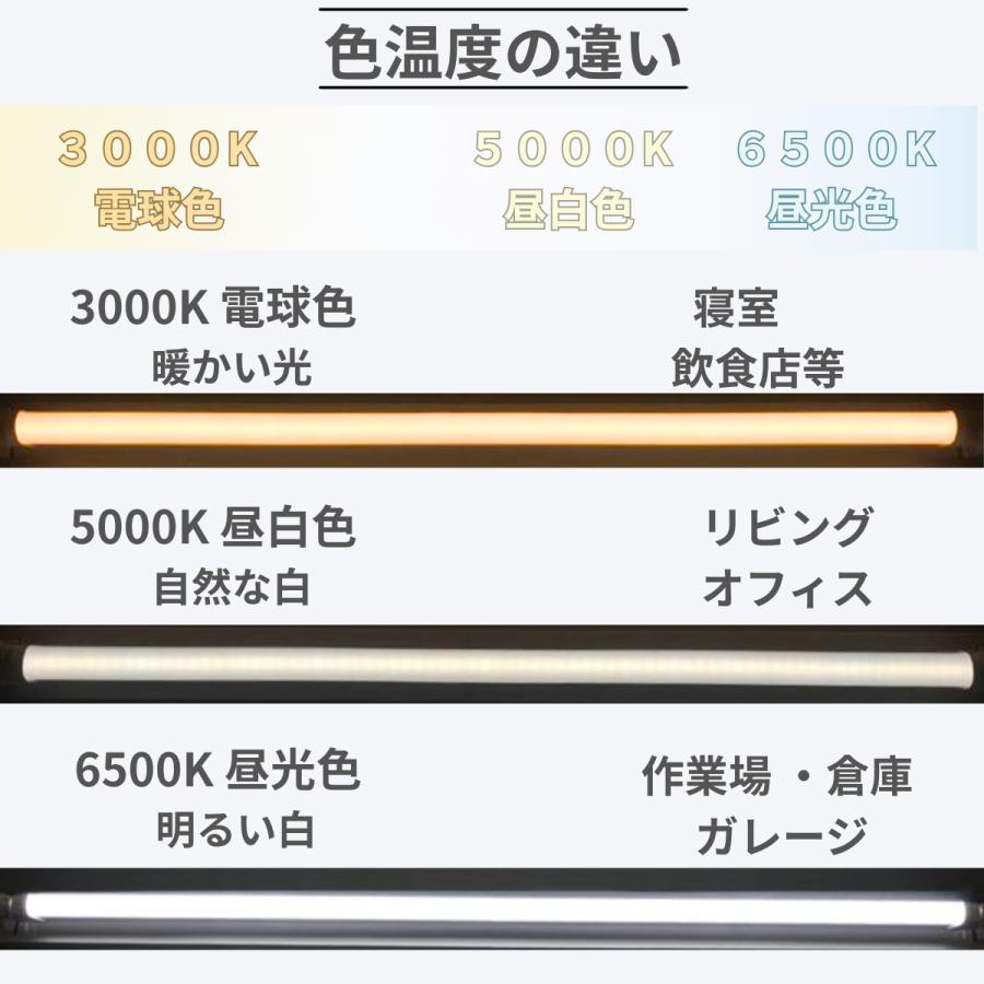 LED蛍光灯 40W形 120cm 昼白色5000K 片側給電 直管型 G13 高輝度168