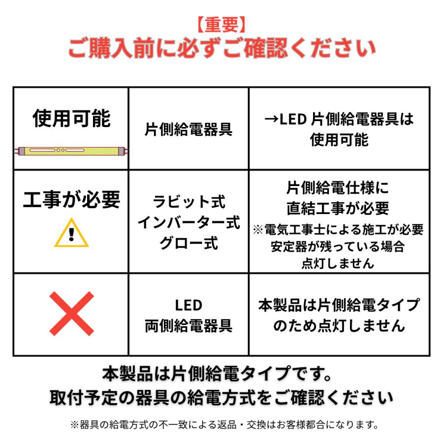 LED蛍光灯 40W形 120cm 昼白色5000K 片側給電 直管型 G13 高輝度168チップ 180°発光 3000lm アルミ背面 放熱 省エネ 照明 即納 25本セット_4