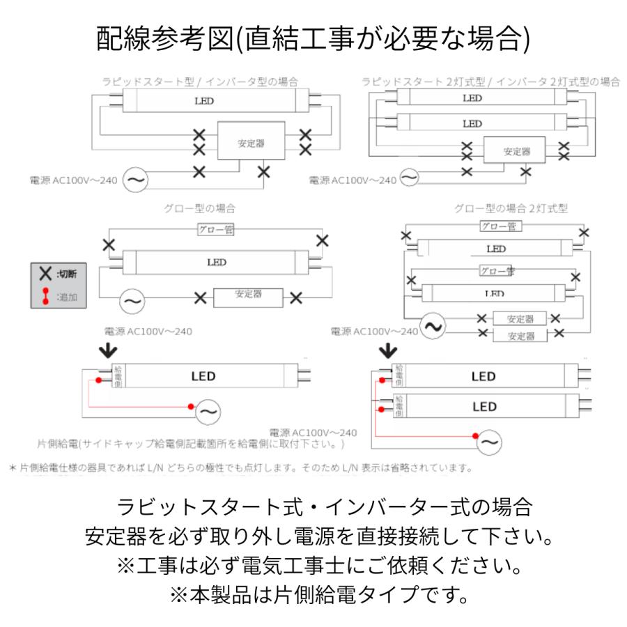 LED蛍光灯 40W形 120cm 昼白色5000K 片側給電 直管型 G13 高輝度168チップ 180°発光 3000lm アルミ背面 放熱 省エネ 照明 即納 25本セット_5