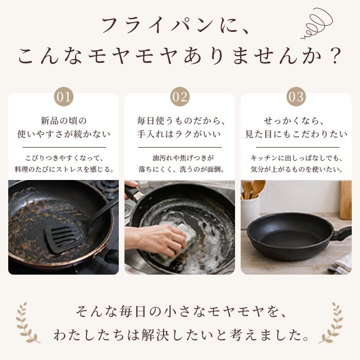Cookterior（クックテリア） ウェルフロンフライパン 20cm