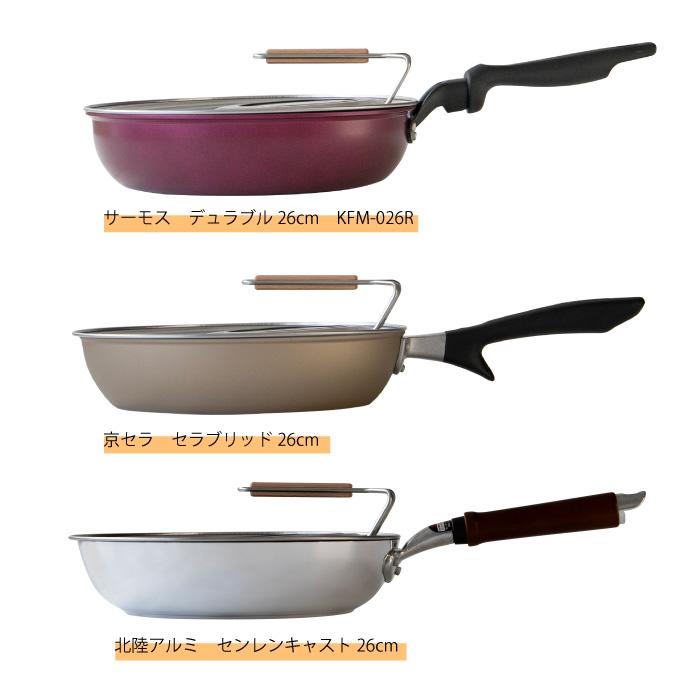 公式ショップ】京都活具 中身が見える 窓付きフライパンカバーM 20