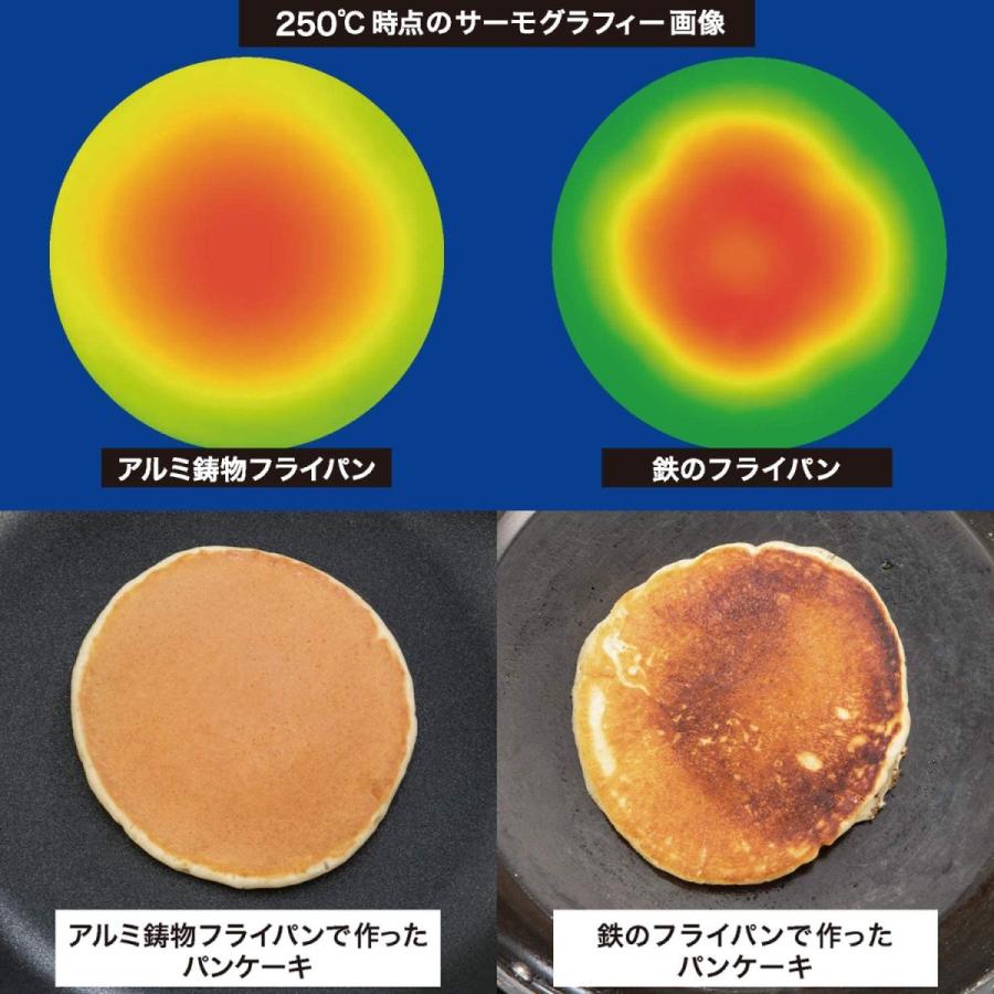 【2160円以上送料無料】 北陸アルミ 【日本製】IHハイキャストプレミアム いため鍋30cm |  | 02
