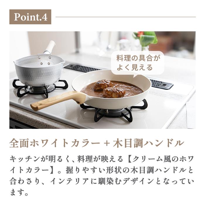 コメントください☆【バラ売り可】☆roomn☆IH対応☆鍋＆フライパン