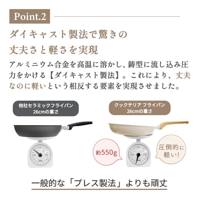 Cookterior(クックテリア)軽くて使いやすい IH・ガス対応 セラミックコートフライパン28cm ウッド調取っ手 PFAS/PFOA不使用 | Cookterior | 14