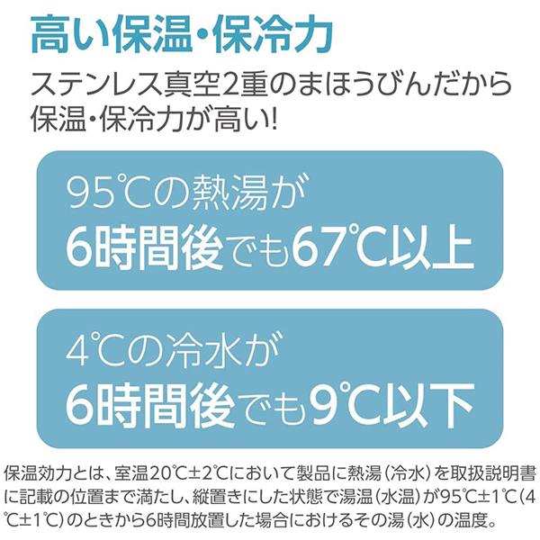 【送料無料】象印　SM-SF48AD ワンタッチステンレスマグボトル 480ml　ネイビー｜strade-web｜03