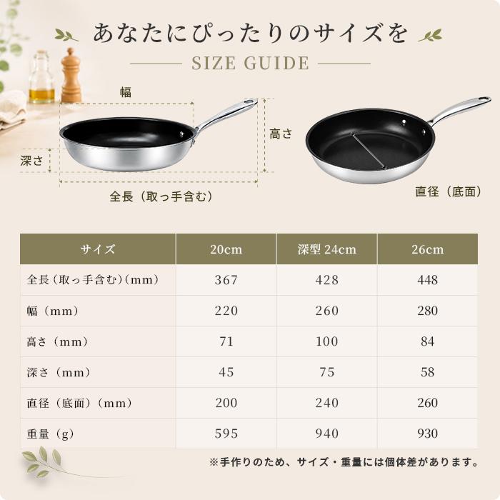 unica（ユニカ） やさしいフライパン 20cm PFASフリー IH・ガス火対応