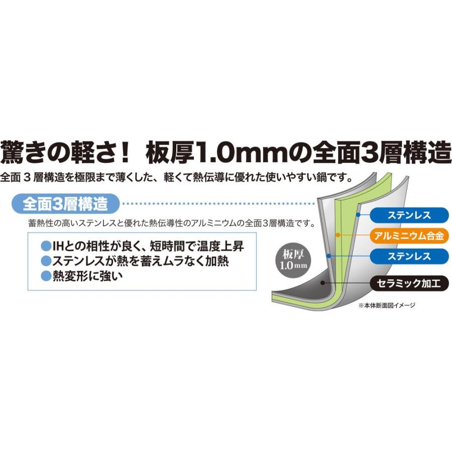 【2160円以上送料無料】ウルシヤマ金属工業 トロワ IH対応 シチューポット 20cm TRW-20Wの画像