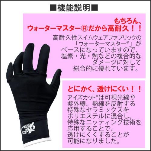 SURFGRIP サーフグリップ UVカットグローブ アイズカット UVグローブ