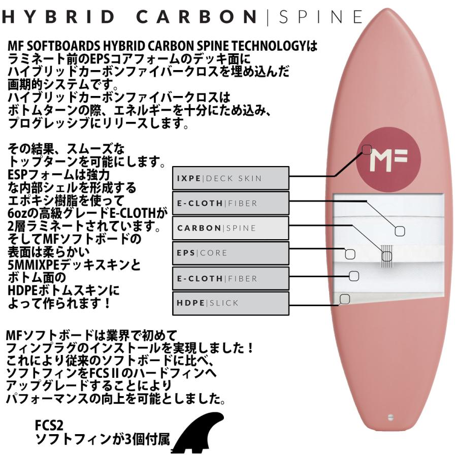 2023年モデル ミックファニング ソフトボード EUGENIE 5'6 ユージニー