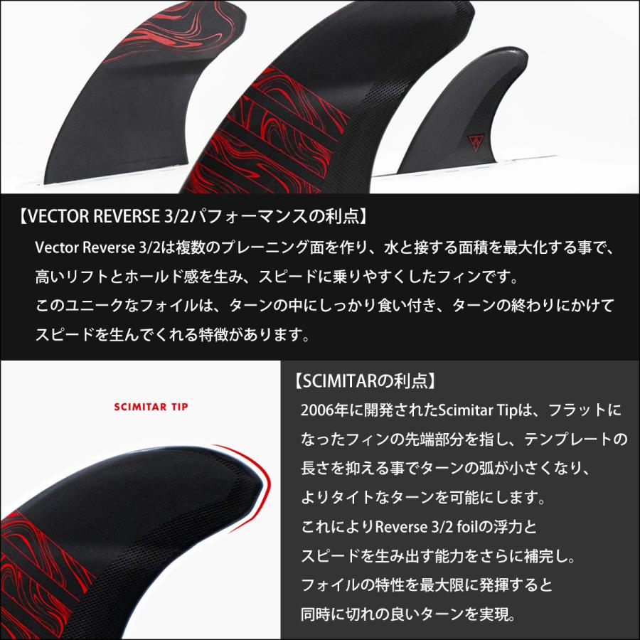 futures. 24 フューチャー フィン ALPHA REVERSE 3/2 TWIN+1 futures. 24 フューチャー フィン ALPHA REVERSE 3/2 TWIN+1