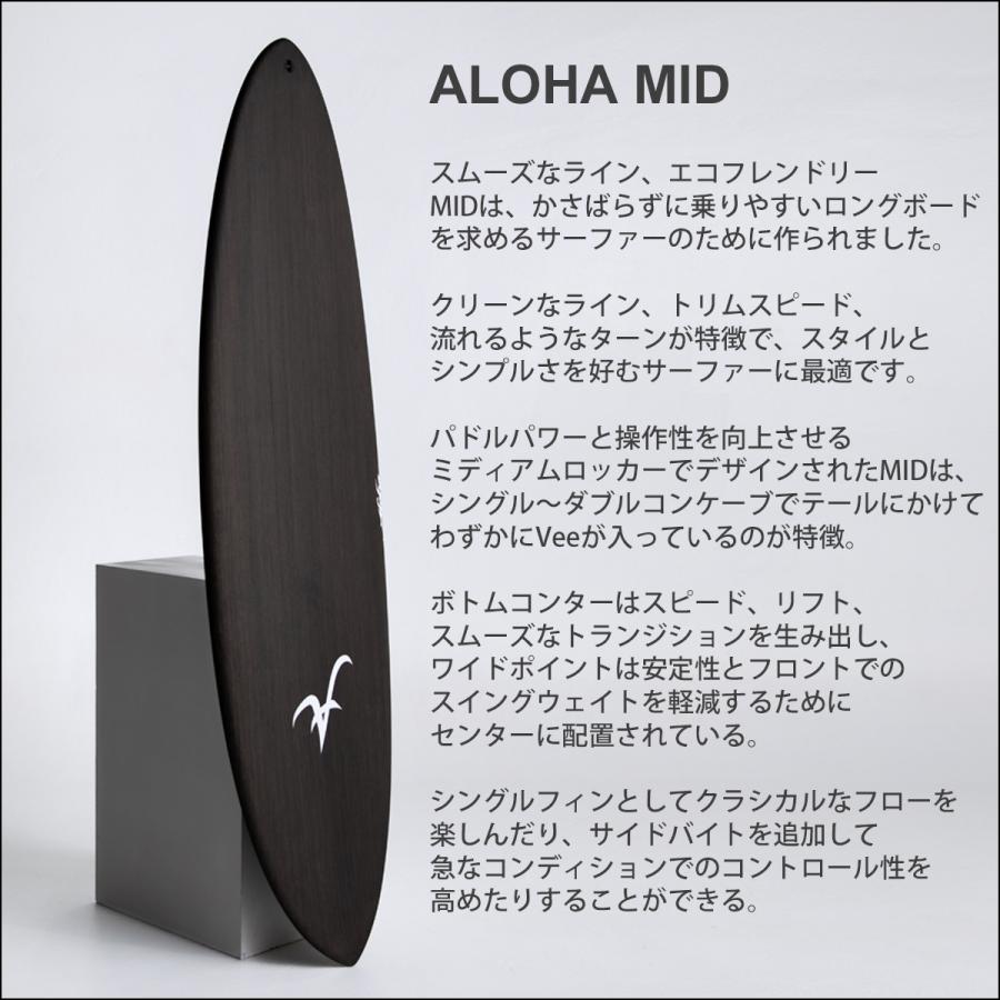 25 ALOHA SURFBOARDS アロハ サーフボード MID 7'6 EPS エポキシ