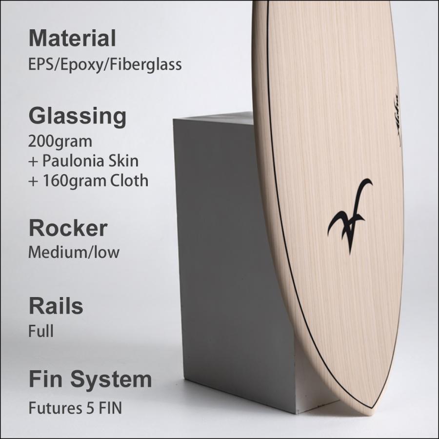 25 ALOHA SURFBOARDS アロハ サーフボード BLACK PANDA 5'4 EPS