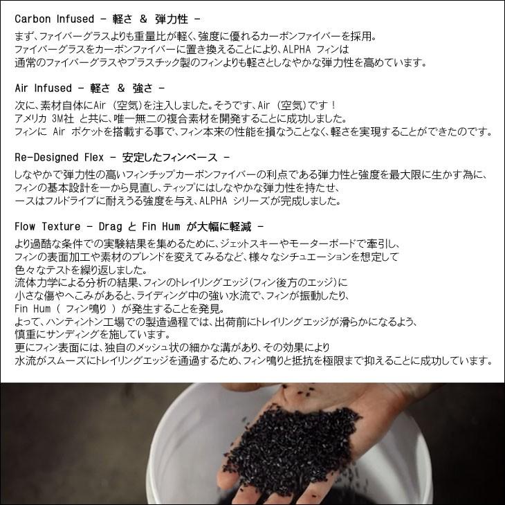 futures.（フューチャー） フィン ALPHA FK2 TWIN KEEL FIN アルファ