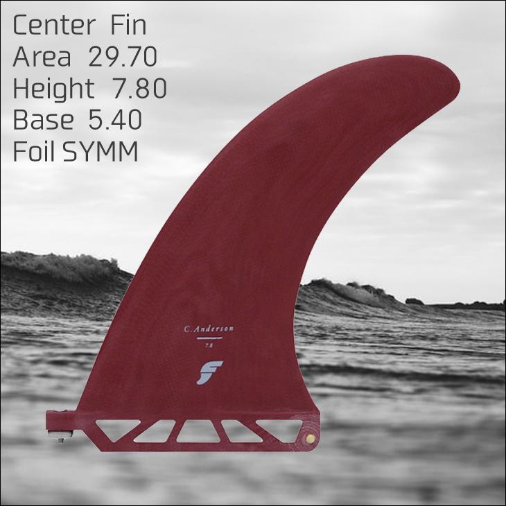 futures.（フューチャー） FUTURES ロングボード フィン FIBER GLASS