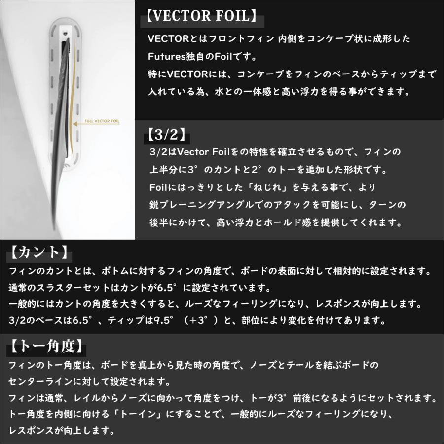 futures.（フューチャー） 24 futures. フィン ALPHA VECTOR 3/2 LARGE