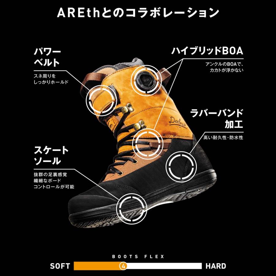 25/26 スノーブーツ DEELUXE ディーラックス アレース リン エス3