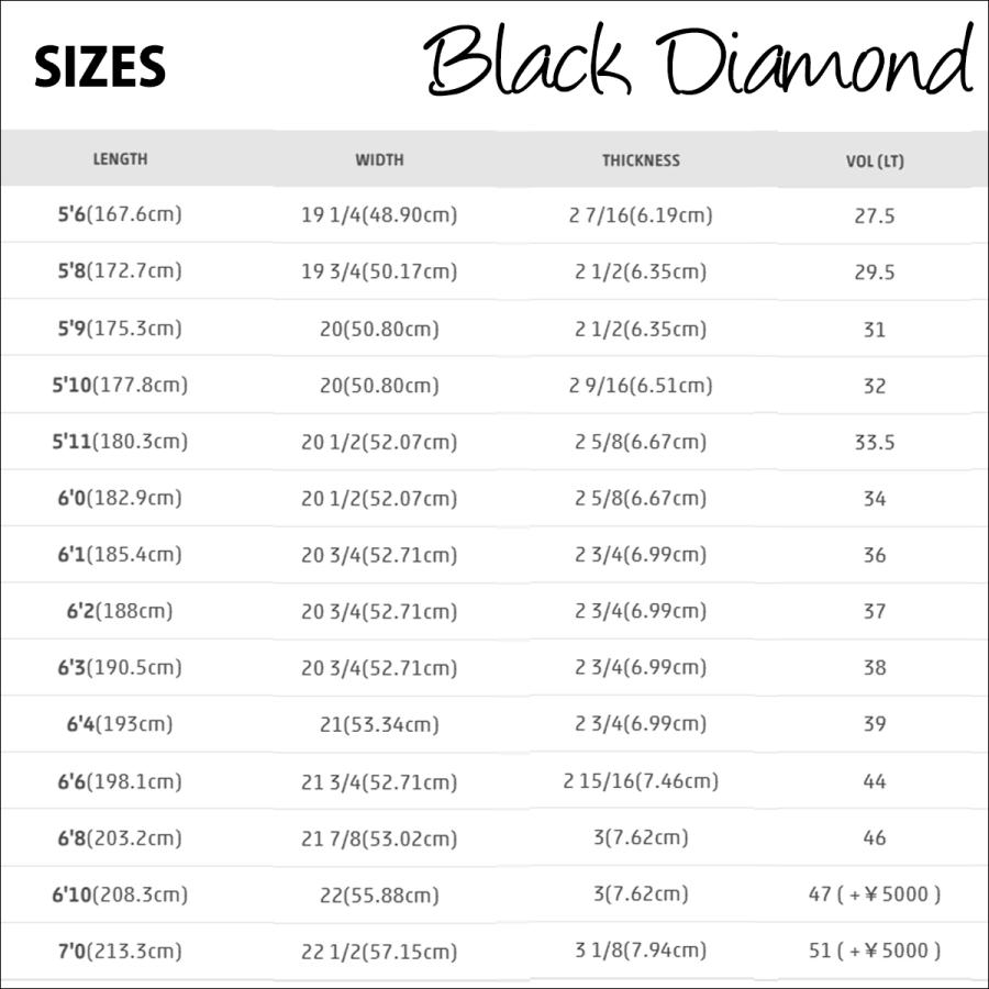 25 DHD サーフボード BLACK DIAMOND ブラックダイアモンド 5'6〜7'0