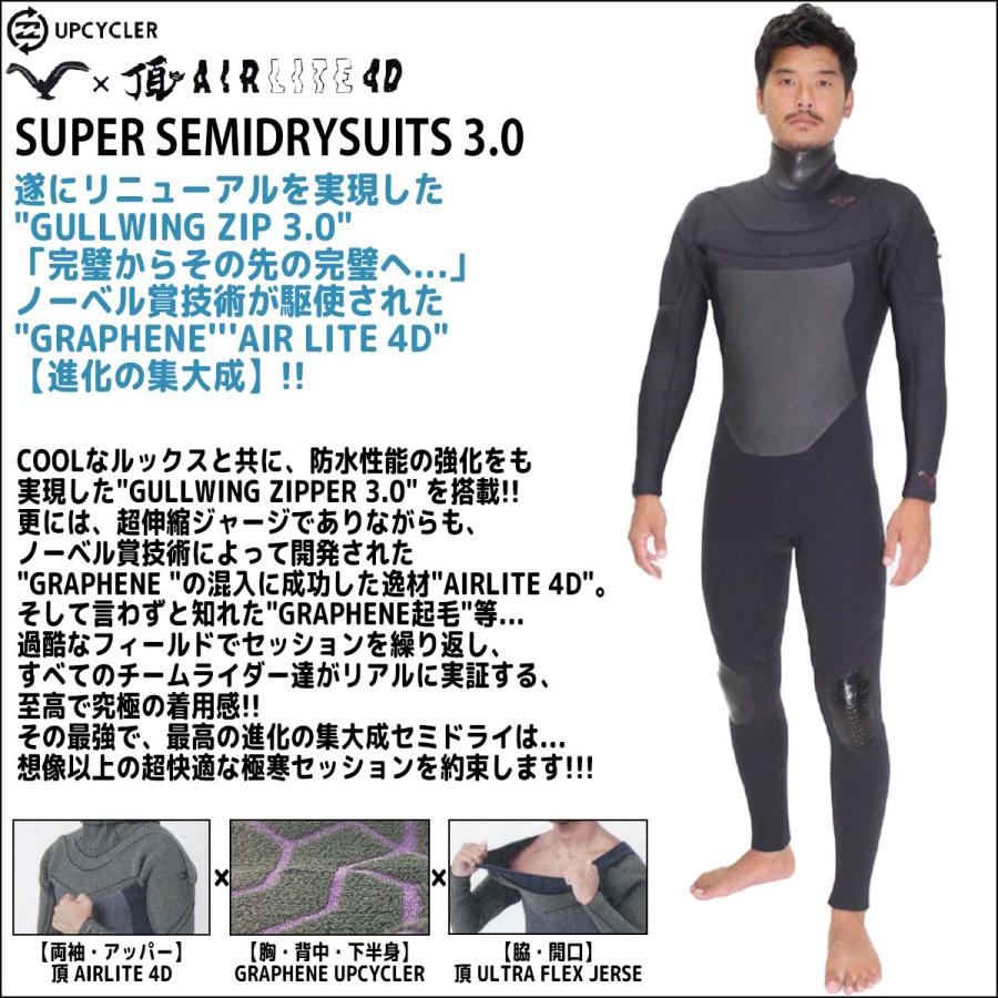 BILLABONG 25-26 ビラボン セミドライ ウェットスーツ 頂