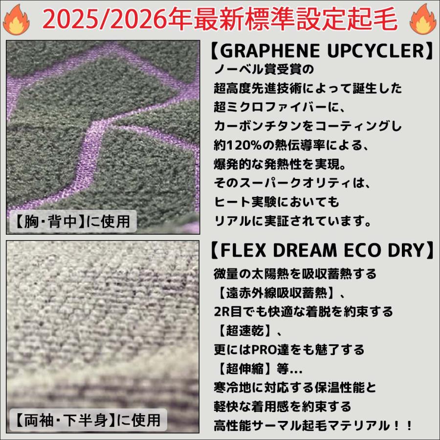 本日最終‼️連休期間限定価格‼️ BILLABONG セミドライ ★使用2回のみ bf018723-3.jpg