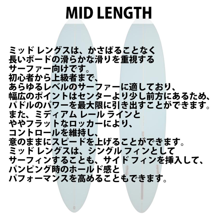 RIPCURL リップカール MID LENGTH 7'0 EPS ミッドレングス