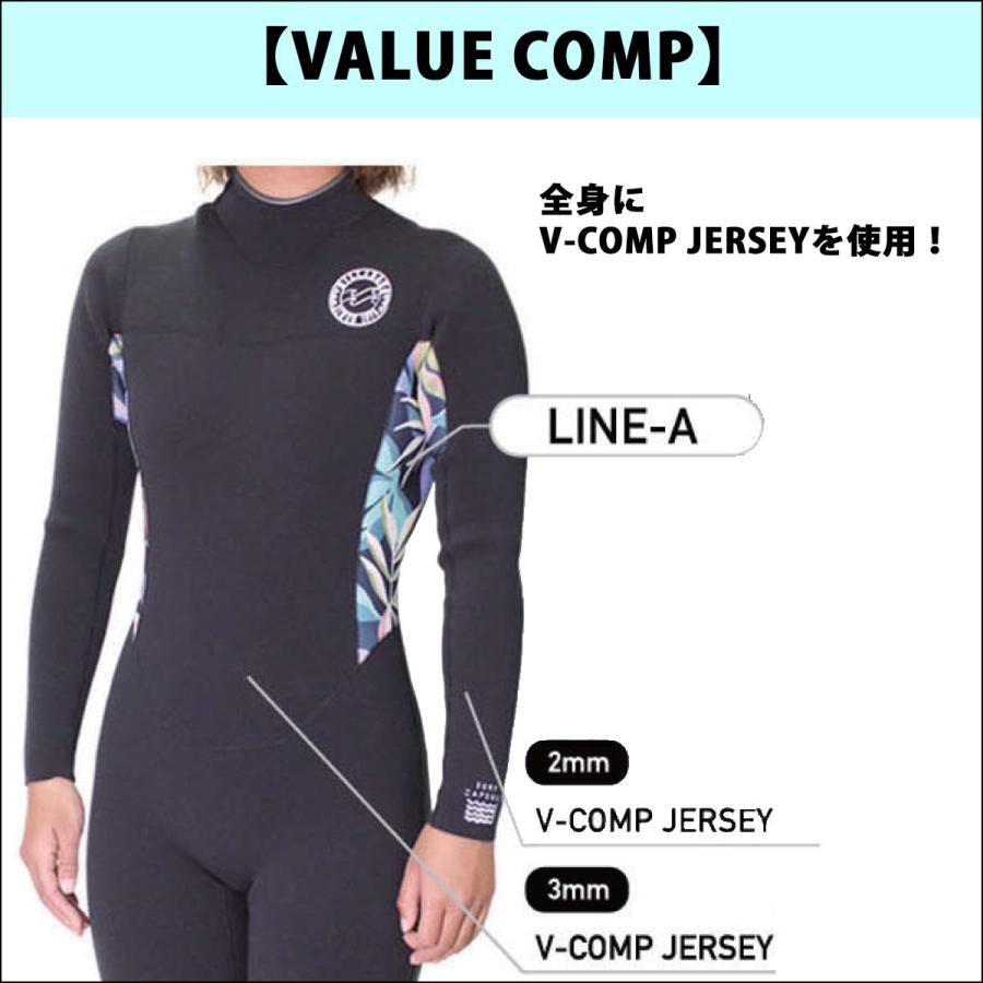 BILLABONG（ビラボン） 25 SS BILLABONG シーガル ウェットカスタム