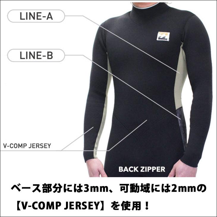BILLABONG（ビラボン） 23 BILLABONG シーガル ウェットスーツ バック