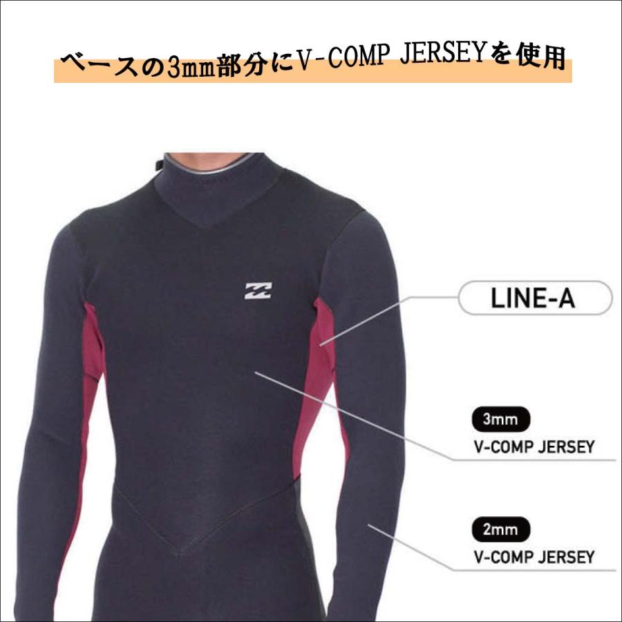 BILLABONG（ビラボン） 25 SS BILLABONG ロンスプ ウェットカスタム