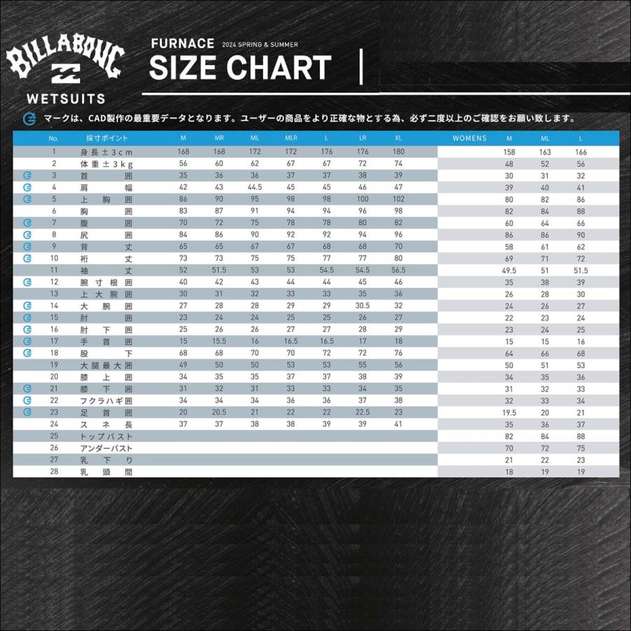BILLABONG（ビラボン） 25 SS BILLABONG フルスーツ ウエットカスタム