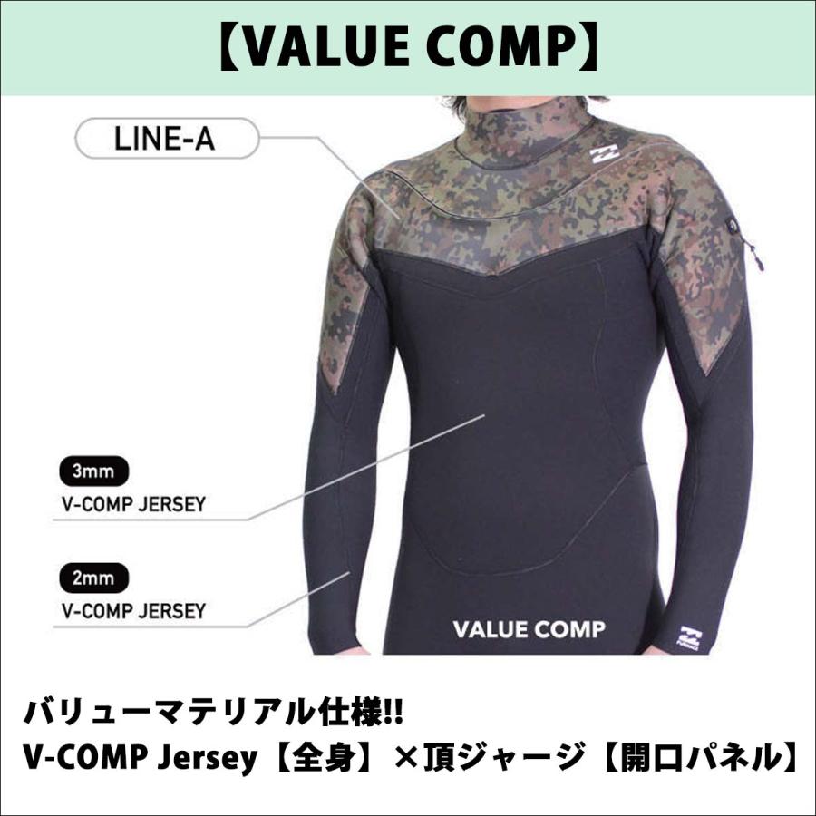 BILLABONG 24 SS ビラボン ロンスプ ウエットカスタム GULLWING BILLABONG 24 SS ビラボン ロンスプ ウエットカスタム GULLWING