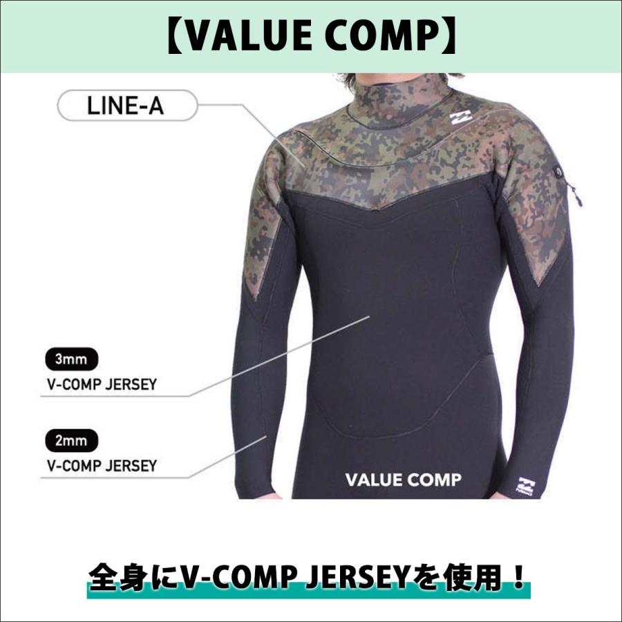 BILLABONG 25 SS ビラボン スプリング ウェットカスタム ガル