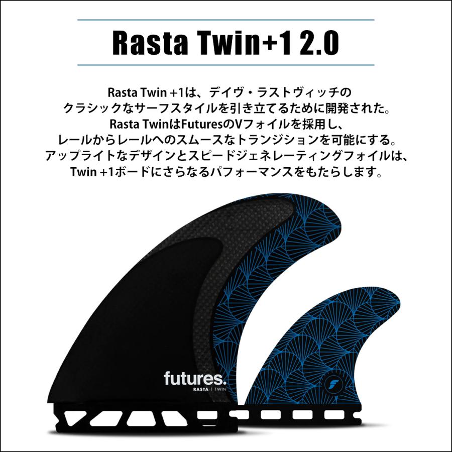 23 Futures. フューチャー フィン RASTA Twin+1 2.0 2+1 ラスタ ツイン 