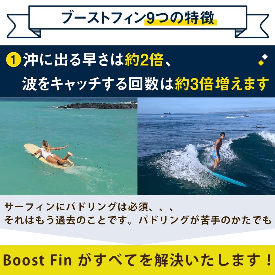 サーフボード 電動フィン ブーストフィンプラス Boost Fin Plus サーフボード 電動フィン ブーストフィンプラス Boost Fin Plus