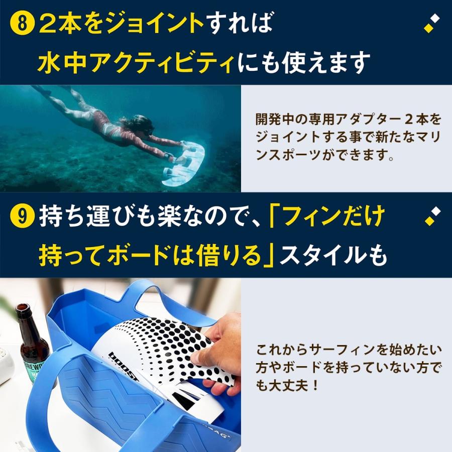 サーフボード 電動フィン ブーストフィンプラス Boost Fin Plus サーフボード 電動フィン ブーストフィンプラス Boost Fin Plus