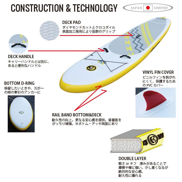 C4 WATERMAN iSUP XXL Single Start Set 230L 10'8” アイサップ