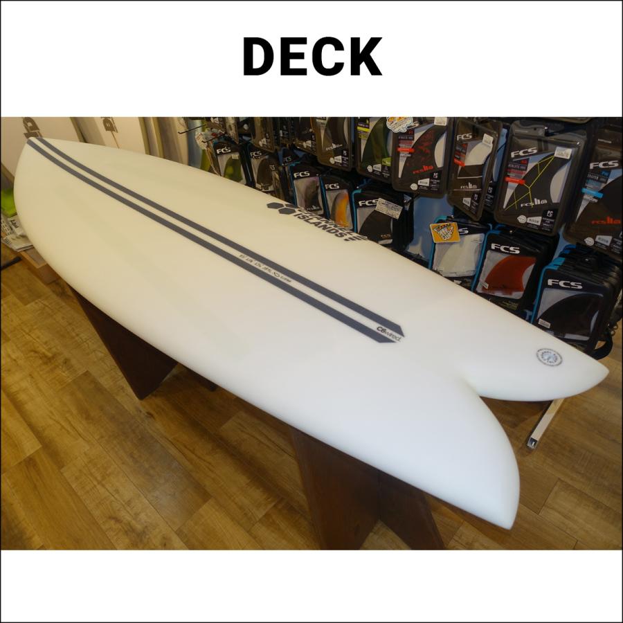 CHANNEL ISLANDS SURFBOARDS サンダーボルト チャンネル