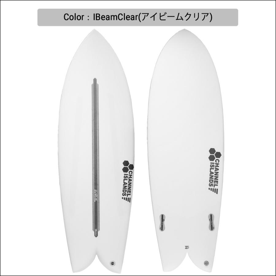 2022年 サンダーボルト チャンネルアイランド CI FISH I BEAM EPS