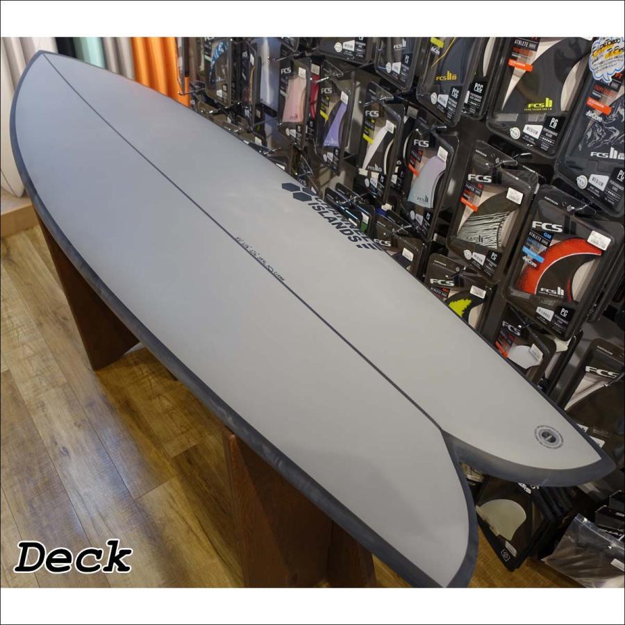 サ－フボ－ド長さ5.5 素材EPS 25ℓ 楽天市場】25 SIC エスアイシー (RS SERIES)(サイズ： 14.0