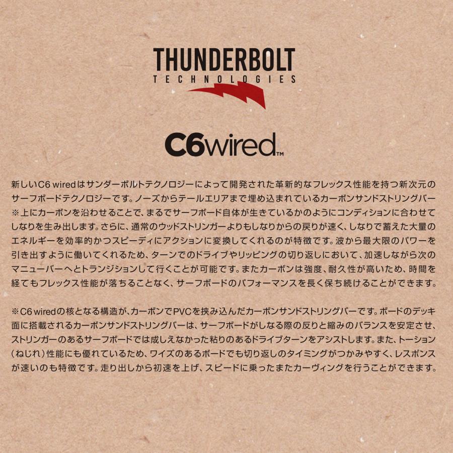 CHANNEL ISLANDS SURFBOARDS サンダーボルト チャンネル